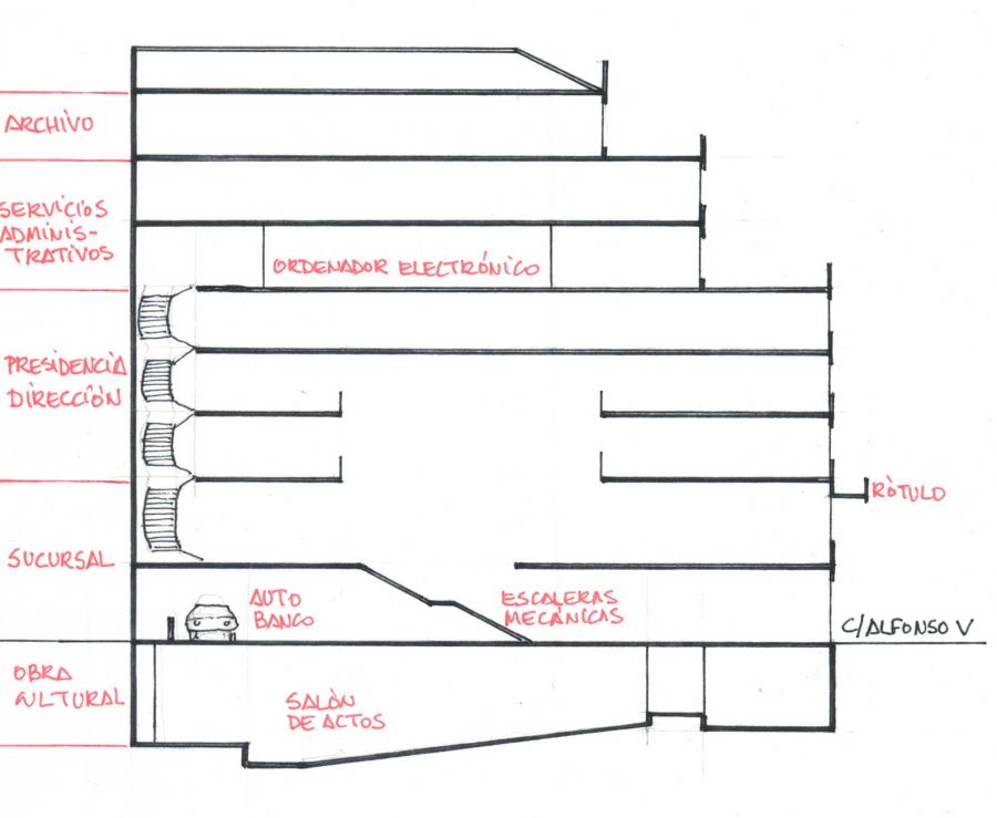 EDIFICIO SOCIAL CAJA DE AHORROS DE LEÓN