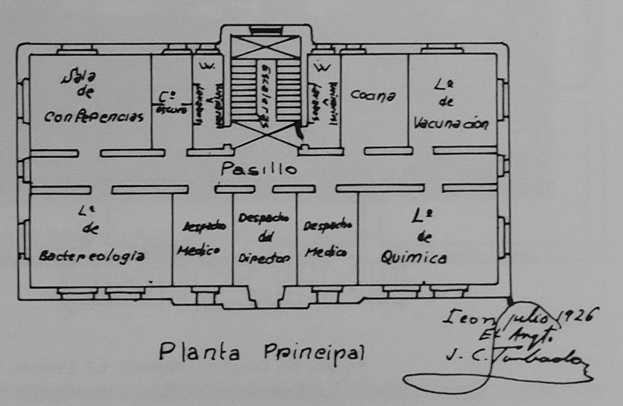 INSTITUTO PROVINCIAL DE HIGIENE